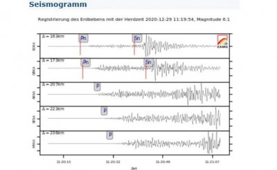 Подземные толчки в Австрии: балканское землетрясение докатилось до Вены